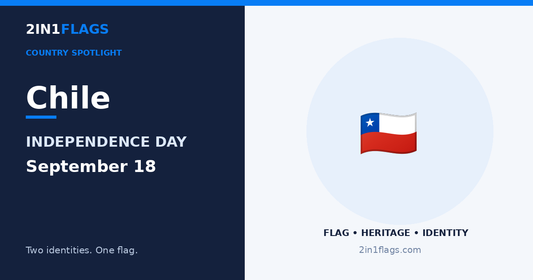 Chile Independence Day featured image by 2in1Flags