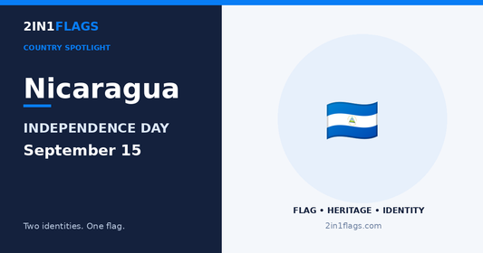 Nicaragua Independence Day featured image by 2in1Flags
