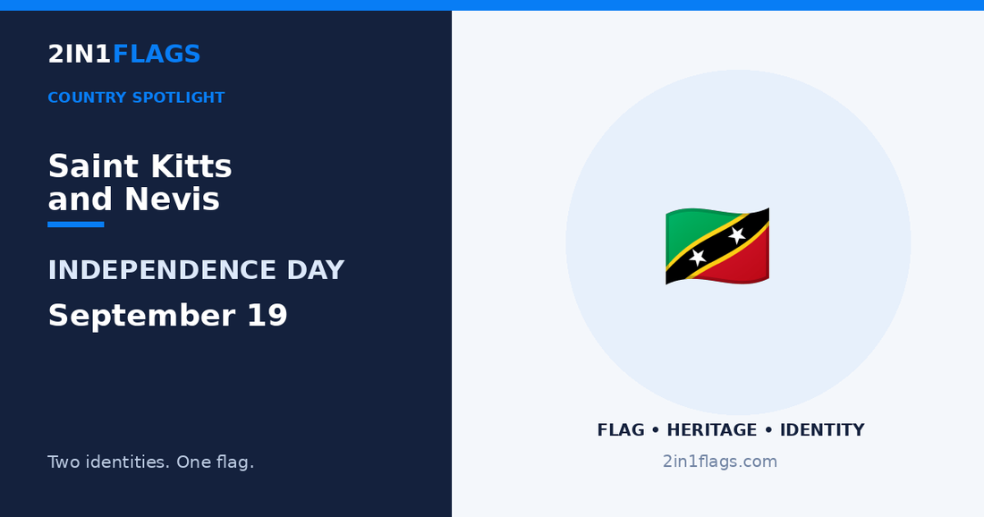 Saint Kitts and Nevis Independence Day featured image by 2in1Flags