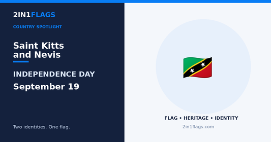 Saint Kitts and Nevis Independence Day featured image by 2in1Flags