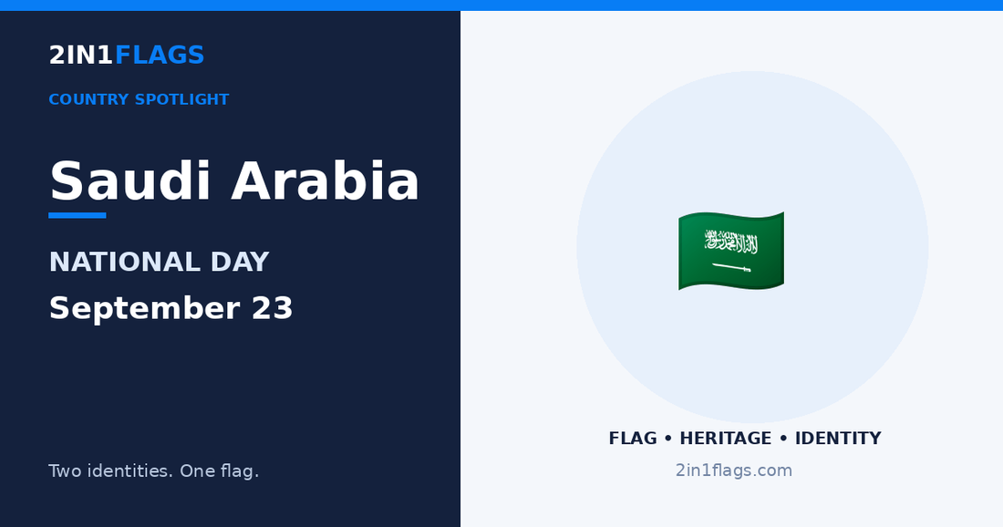 Saudi Arabia National Day featured image by 2in1Flags